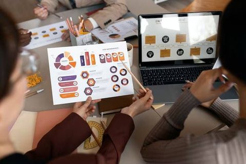 Top E-commerce Business Models: Features, Examples, and Strategic Insights